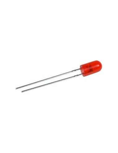  LED et modules de LED  L-1503SURDK